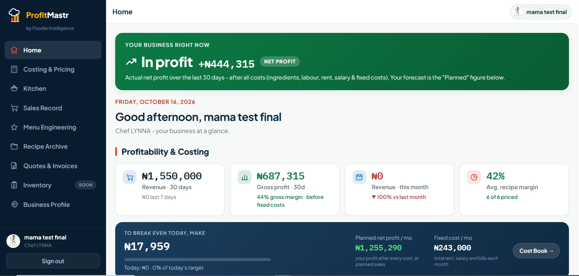 ProfitMastr dashboard: real net profit, revenue, margins and break-even